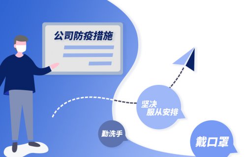 尊龙集团官网软件抗击新冠、开工复产